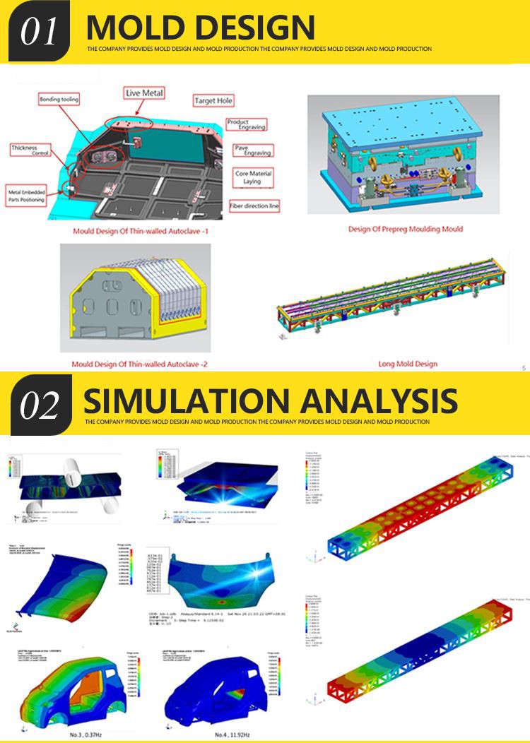 molding carbon fiber parts